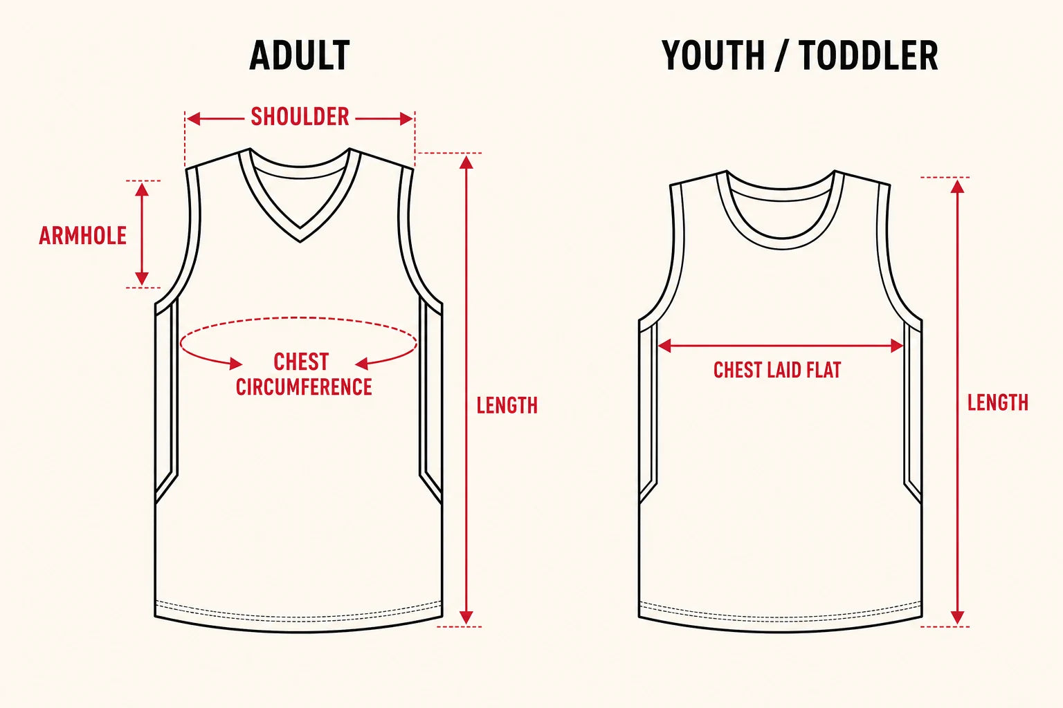 Basketball jersey measurement diagram showing adult chest circumference, shoulder, armhole and length, plus youth and toddler chest laid flat and length